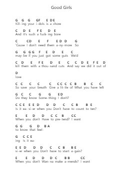 Good Girls Piano letter notes by CHVRCHES - Arr.Bowsibyl Twainses
