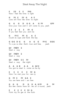 Steal Away The Night 钢琴字母谱由 Ozzy Osbourne - 编曲 Walshac