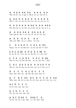 Idol Note letterarie per pianoforte di YOASOBI - Arr.Churmike