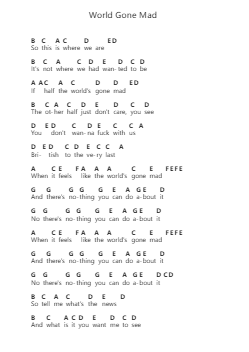 World Gone Mad Piano letter noten van Bastille - Arr.Junerald
