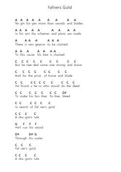 Fafners Gold Nota surat piano oleh Amon Amarth - Arr.Joyphrey