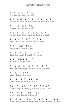 Seven Nation Army 鋼琴字母譜由 Zella Day - 編曲 Lizly Hojo