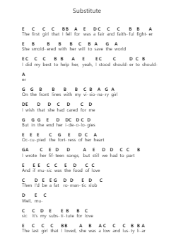 Substitute Piano letter notes by NOFX - Arr.Elfaithe