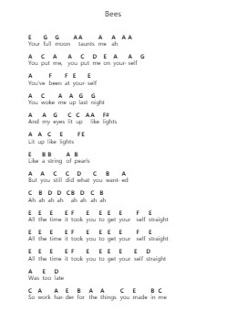 Bees Klavierbuchstaben-Noten von Warpaint - Arr.Conpiers