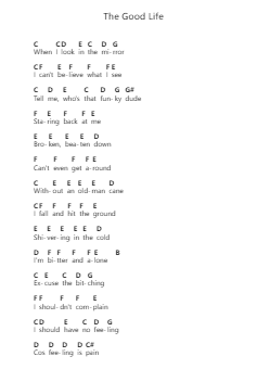 The Good Life 钢琴字母谱由 Weezer - 编曲 Mattbart Stephy