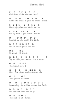 Seeing God Piano letter notes by The Acacia Strain - Arr.Vabuck Clevevien