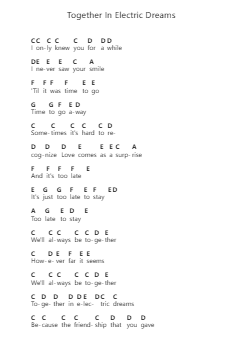 Together In Electric Dreams Piano letter notes by Philip Oakey - Arr.Hedbill