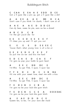 Bubblegum Bitch Piano letter notes by MARINA (Marina and The Diamonds) - Arr.Tatethey Terhum
