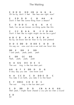 The Waiting पियानो पत्र नोट्स द्वारा Tom Petty and The Heartbreakers - Arr.Sezie