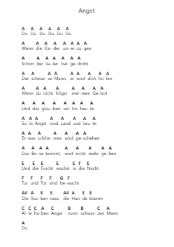 Angst Piano letter notes by Rammstein - Arr.Shirnett