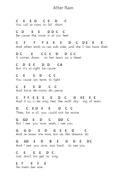 After Rain Piano letter notes by Dermot Kennedy - Arr.Alruth