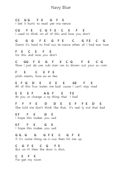 Navy Blue Piano letter notes by The Story So Far - Arr.Stilris Babty
