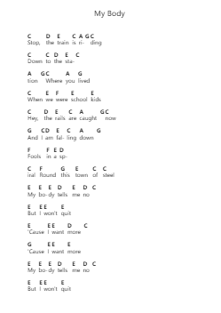 My Body पियानो पत्र नोट्स द्वारा Young the Giant - Arr.Kepnia Lilbohm