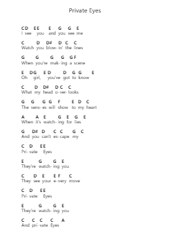 Private Eyes Ghi chú đàn piano bởi Hall & Oates - Arr.Ferholt Vebthan