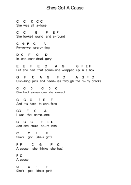 Shes Got A Cause Piano letter notes by Ministry - Arr.Tabbeth Kentthune