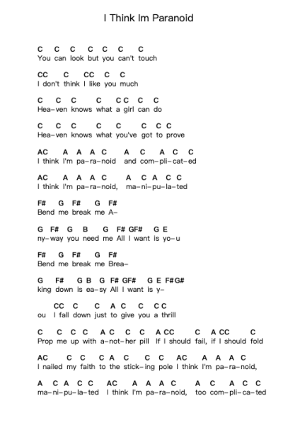 I Think Im Paranoid 鋼琴字母譜由 Garbage - 編曲 Temlet Cowsar