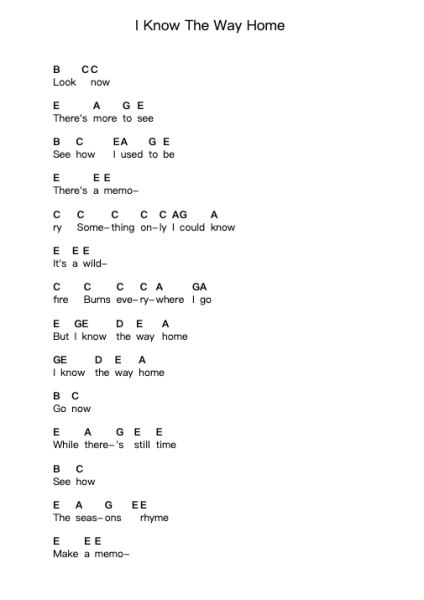 I Know The Way Home Piano letter notes by Andrew Galucki - Arr.Maypaul