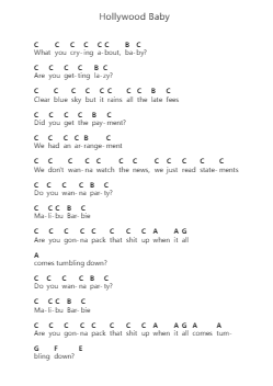 Hollywood Baby Nota surat piano oleh 100 gecs - Arr.Beroll