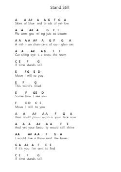 Stand Still Piano letter notes by Zayn - Arr.Snowcol