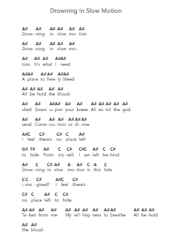 Drowning In Slow Motion โน้ตตัวอักษรเปียโนโดย Trivium - Arr.Maypaul