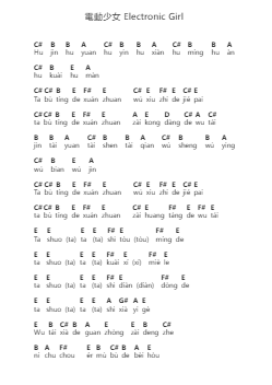 電動少女 Electronic Girl Piano letter notes by Chinese Football - Arr.Odeker Earlsor