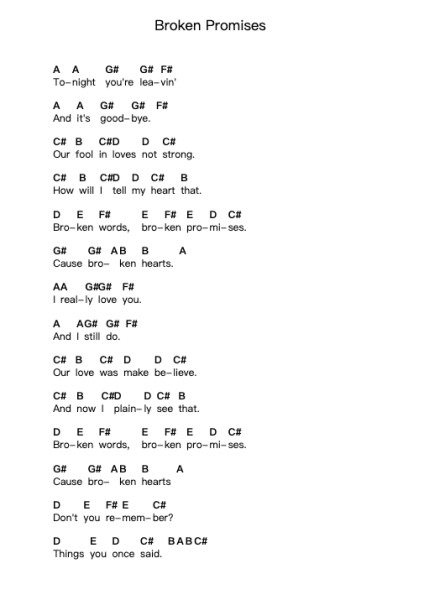 Broken Promises 피아노 악보 Del Shannon - 편곡 Womeo Sharpjoe