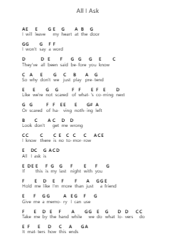 All I Ask Piano letter notes by Adele - Arr.Westier Haylay