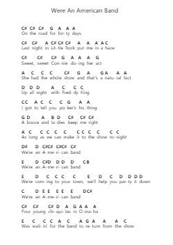 Were An American Band โน้ตตัวอักษรเปียโนโดย Grand Funk Railroad - Arr.Reywood
