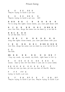 Prison Song ملاحظات البيانو بواسطة System Of A Down - ترتيب.Bowmag