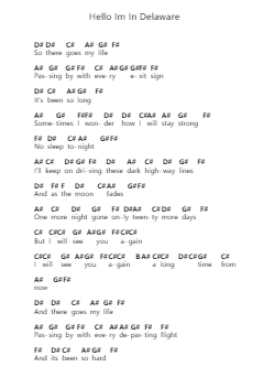 Hello Im In Delaware ピアノの音符 by City and Colour - Arr.Wymo