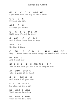 Never Be Alone Notas de piano en letras por Shawn Mendes - Arr.Forsmy