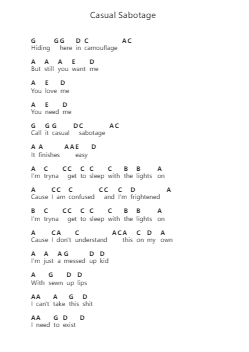 Casual Sabotage 鋼琴字母譜由 YUNGBLUD - 編曲 Debhum Browntor