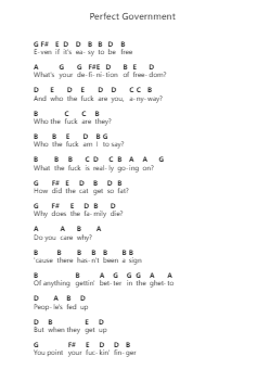 Perfect Government Piano letter noten van NOFX - Arr.Felnah Puvien