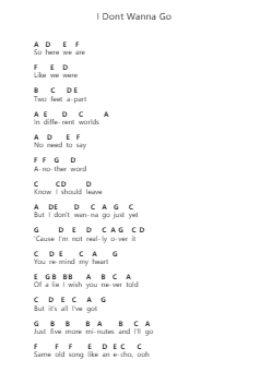 I Dont Wanna Go Piano letter notes by Alan Walker - Arr.Jorriel Toursnoah