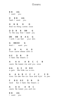Oceans Piano letter notes by Seafret - Arr.Wheejames