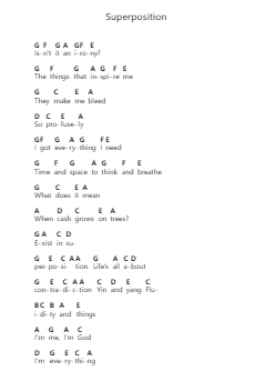 Superposition Piano letter notes by Daniel Caesar - Arr.Earmay