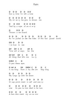 Rain ピアノの音符 by Trivium - Arr.Serles