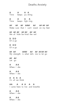 Deaths Anxiety Catatan huruf piano oleh Suicide Silence - Arr.Clairenor Jouvic