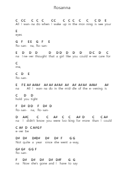 Rosanna 鋼琴字母譜由 Toto - 編曲 Buckchad