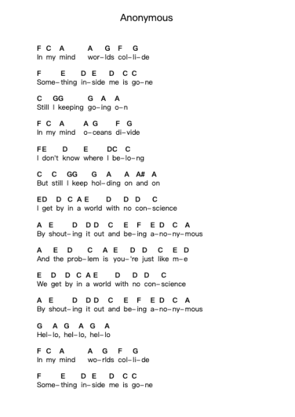 Anonymous Piano letter notes by Three Days Grace - Arr.Paubur Fitztio