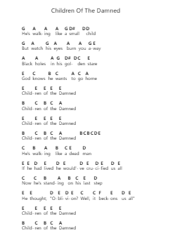 Children Of The Damned 钢琴字母谱由 Iron Maiden - 编曲 Perrusk