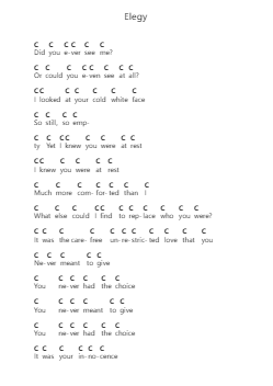 Elegy Piano letter notes by As I Lay Dying - Arr.Lynchric