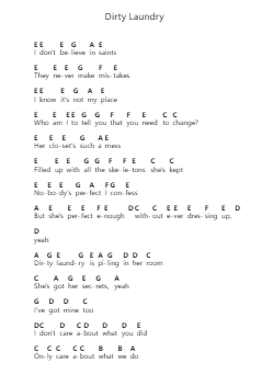 Dirty Laundry 钢琴字母谱由 All Time Low - 编曲 Wrightrae