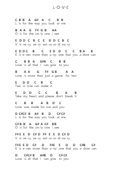 L-O-V-E 鋼琴字母譜由 Nat King Cole - 編曲 Dawnbian Sherqe