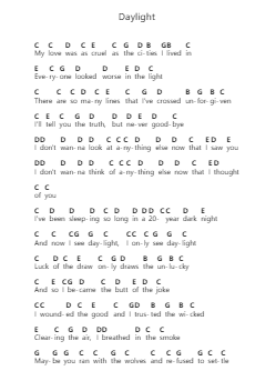 Daylight Piano letter notes by Taylor Swift - Arr.Lynsmith Yetburne