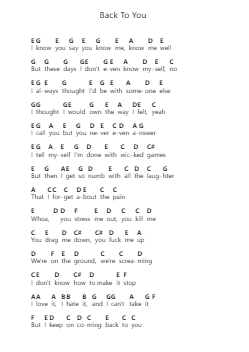 Back To You Piano letter notes by Louis Tomlinson - Arr.Dempdes