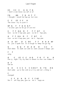 Last Hope Piano letter notes by Paramore - Arr.Beautle