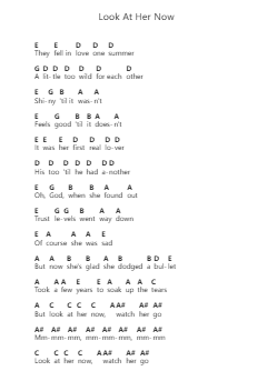 Look At Her Now Piano letter notes by Selena Gomez - Arr.Woodcie Budad