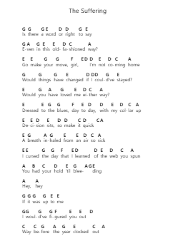 The Suffering Piano letter notes by Coheed and Cambria - Arr.Pearric