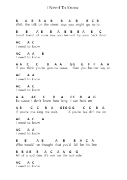 I Need To Know ピアノの音符 by Tom Petty and The Heartbreakers - Arr.Belllas Priestsopp